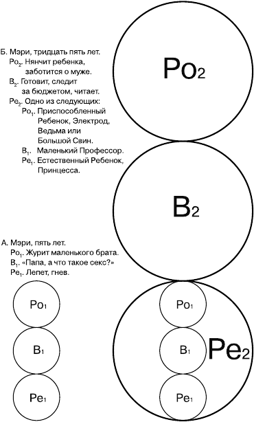 Сценарии жизни людей - i_002.png