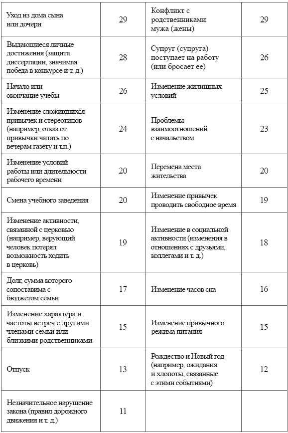 Анатомия рисков - i_003.png