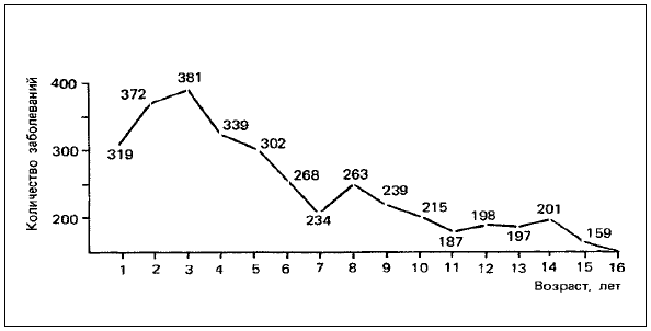 Закаливание детей дошкольного возраста - i_001.png