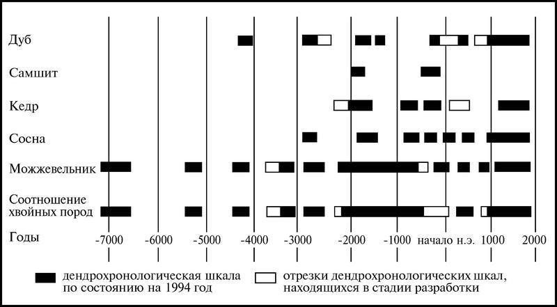 Русь и Рим. Сенсационная гипотеза мировой истории. Т. 1 - i_018.jpg