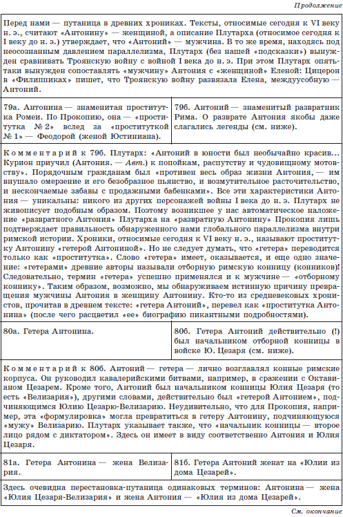 Русь и Рим. Сенсационная гипотеза мировой истории. Т. 1 - i_115.png