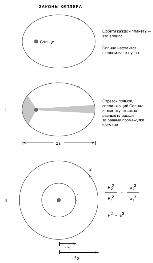 Большое космическое путешествие - i_005.png