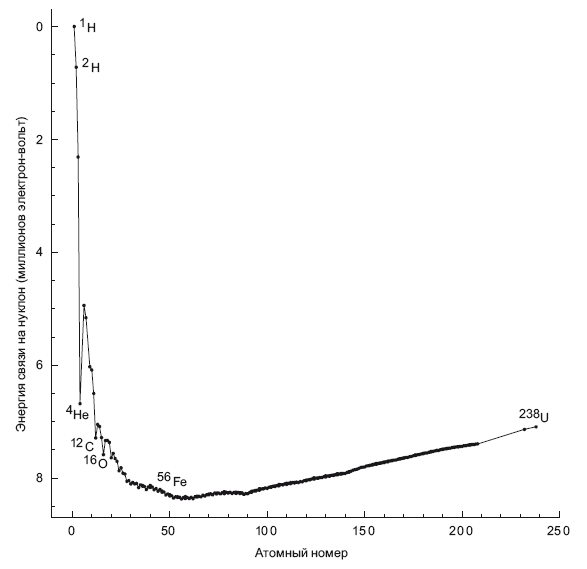 Большое космическое путешествие - i_021.png
