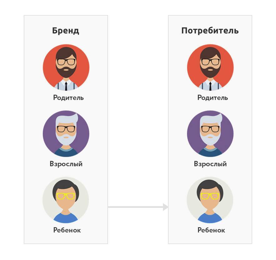 ВКонтакте для бизнеса - _336.jpg