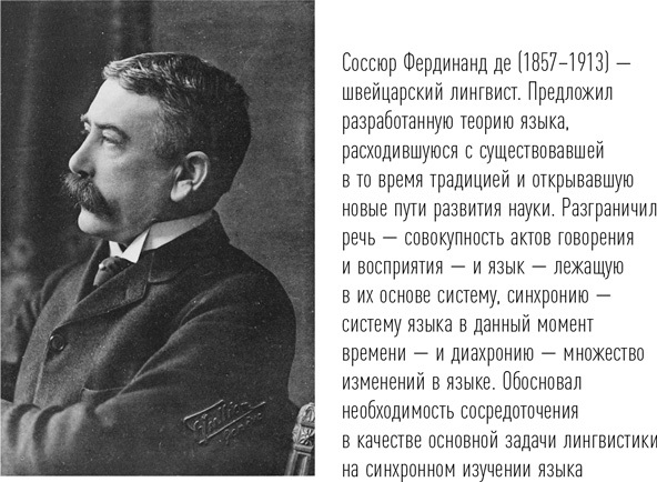 Языкознание: От Аристотеля до компьютерной лингвистики - i_004.jpg