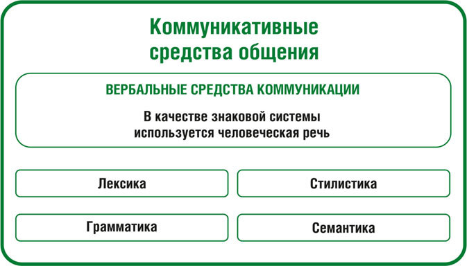 Обществознание - i_007.jpg