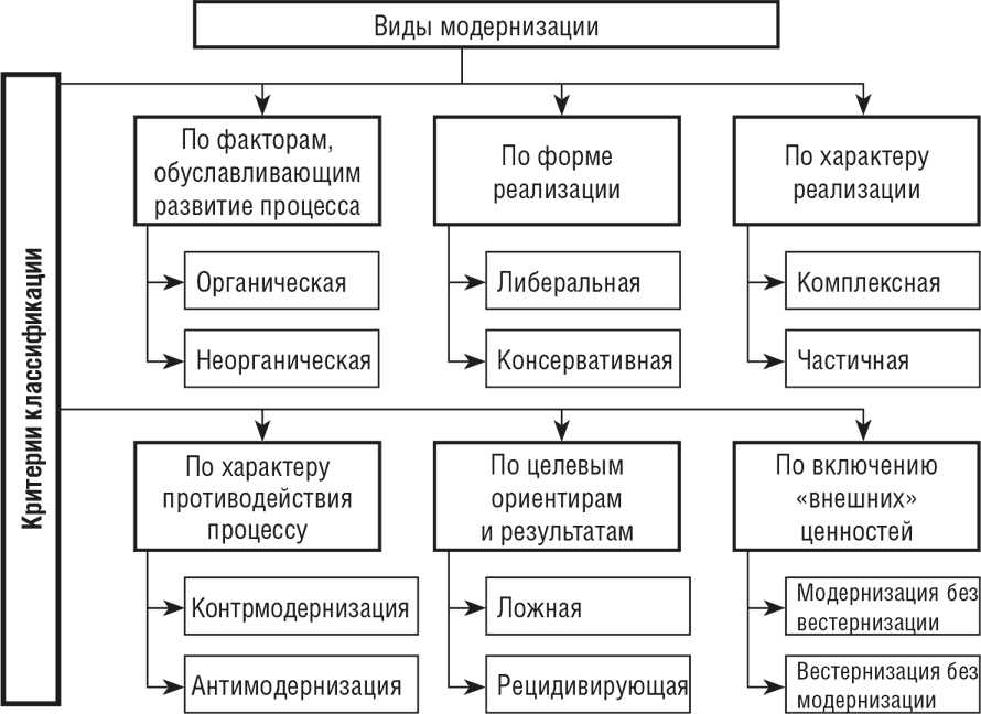 Региональная экономика - i_009.png