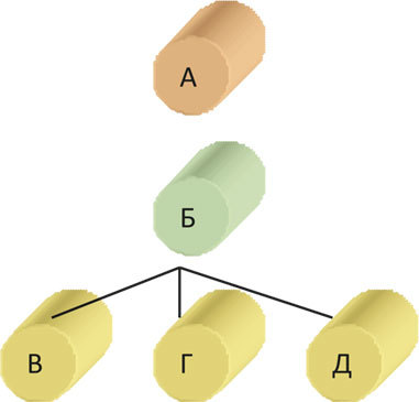 Деловые коммуникации - i_018.jpg