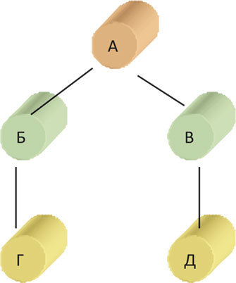 Деловые коммуникации - i_019.jpg