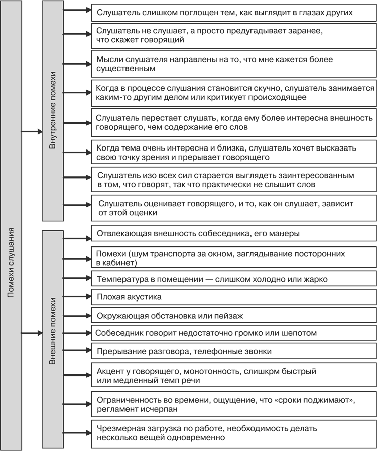Деловые коммуникации - i_028.png