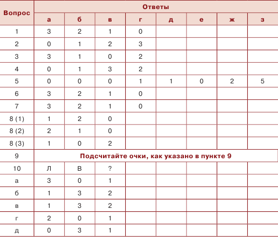 Психология общения - i_019.png