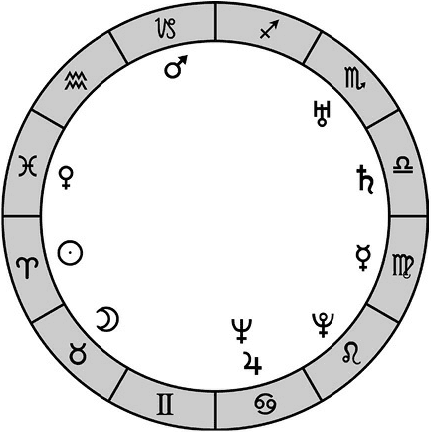 Астрология. Самоучитель - _9.png