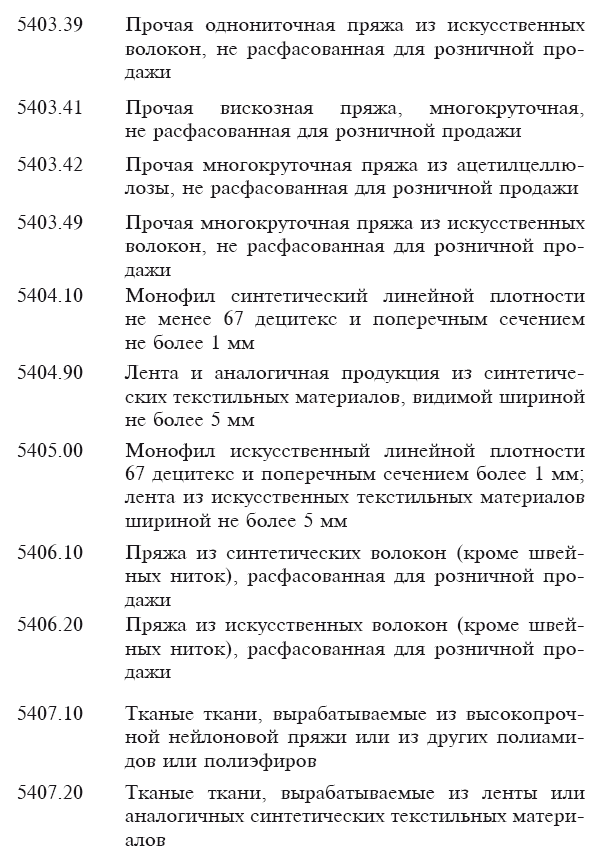 Марракешское соглашение об учреждении Всемирной торговой организации (сборник) - i_025.png