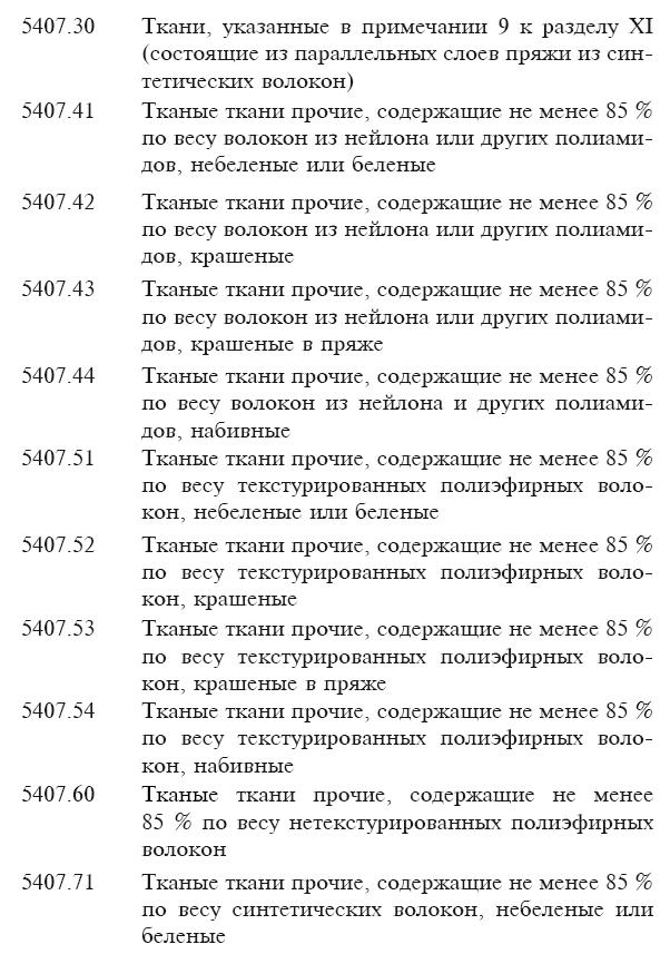 Марракешское соглашение об учреждении Всемирной торговой организации (сборник) - i_026.png