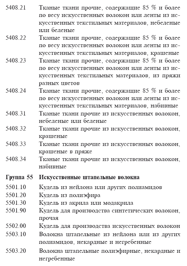 Марракешское соглашение об учреждении Всемирной торговой организации (сборник) - i_028.png