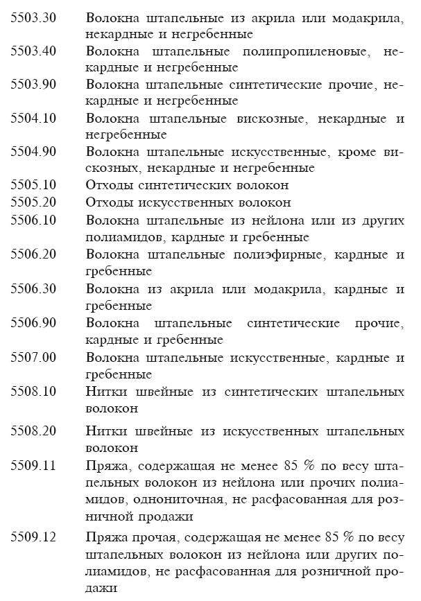 Марракешское соглашение об учреждении Всемирной торговой организации (сборник) - i_029.png