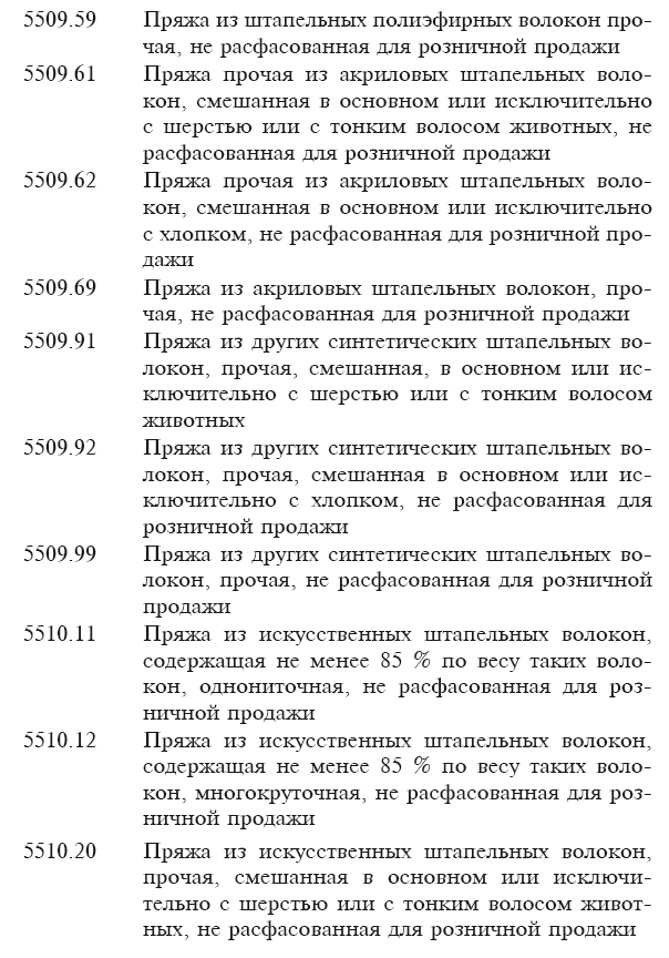 Марракешское соглашение об учреждении Всемирной торговой организации (сборник) - i_031.png