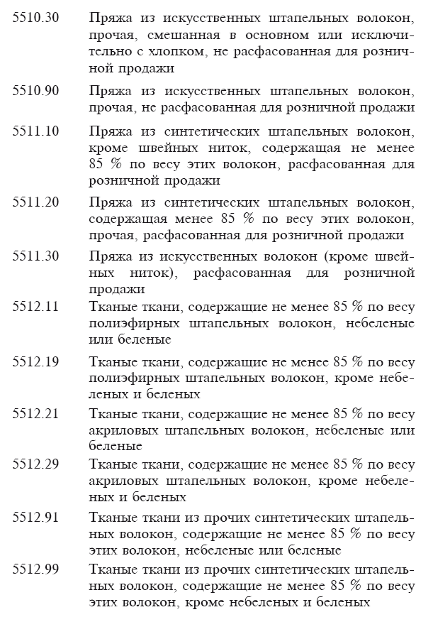 Марракешское соглашение об учреждении Всемирной торговой организации (сборник) - i_032.png