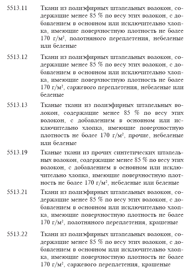 Марракешское соглашение об учреждении Всемирной торговой организации (сборник) - i_033.png