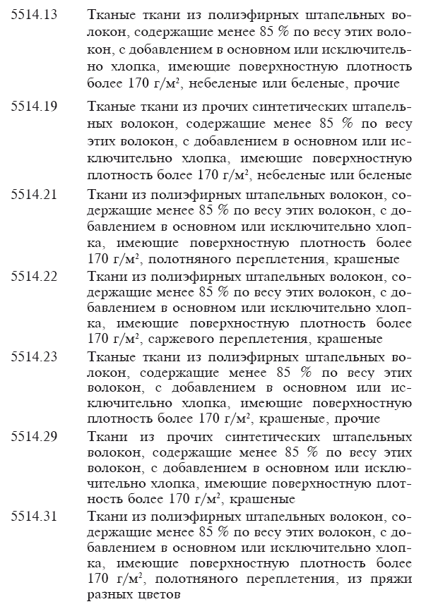 Марракешское соглашение об учреждении Всемирной торговой организации (сборник) - i_036.png