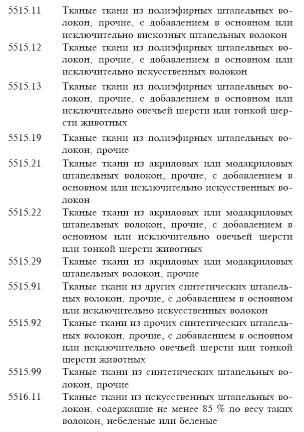 Марракешское соглашение об учреждении Всемирной торговой организации (сборник) - i_038.png