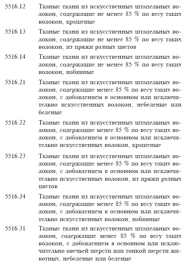 Марракешское соглашение об учреждении Всемирной торговой организации (сборник) - i_039.png