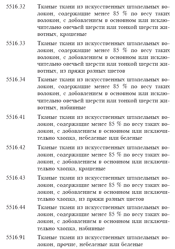 Марракешское соглашение об учреждении Всемирной торговой организации (сборник) - i_040.png