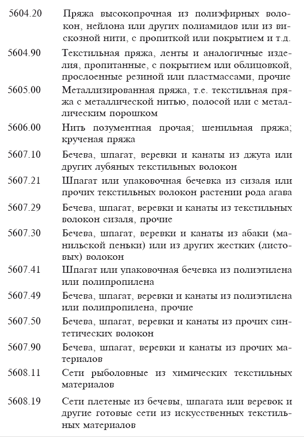 Марракешское соглашение об учреждении Всемирной торговой организации (сборник) - i_042.png