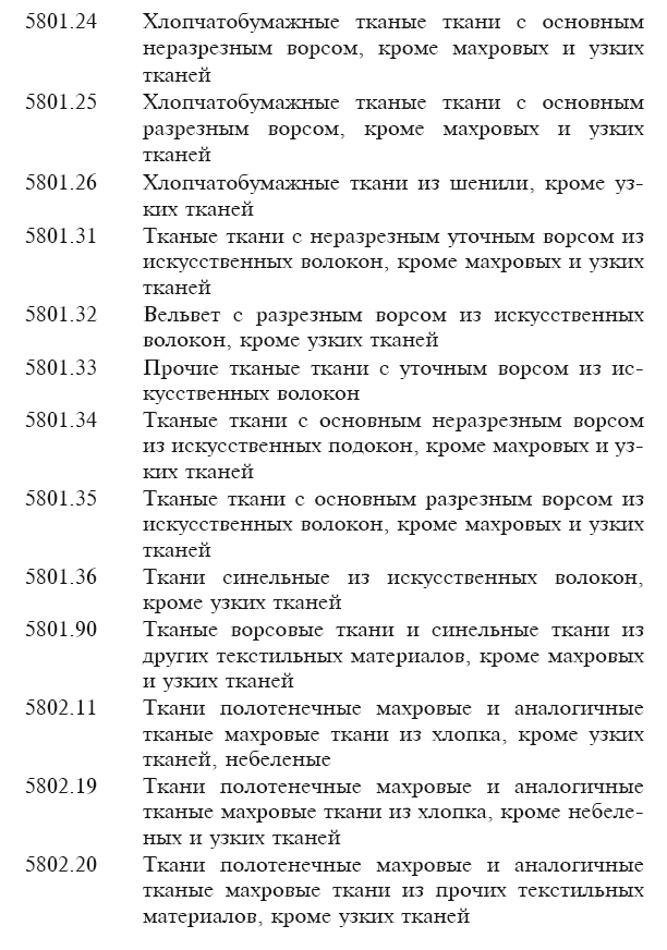 Марракешское соглашение об учреждении Всемирной торговой организации (сборник) - i_045.png