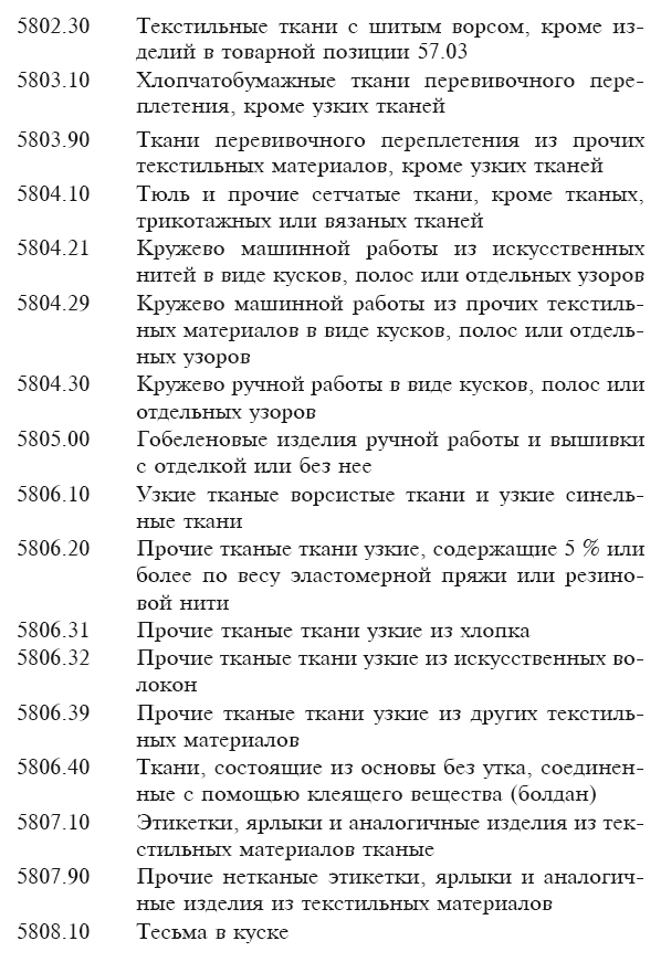 Марракешское соглашение об учреждении Всемирной торговой организации (сборник) - i_046.png