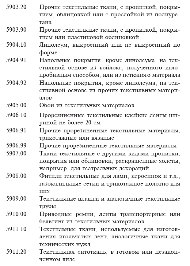 Марракешское соглашение об учреждении Всемирной торговой организации (сборник) - i_048.png