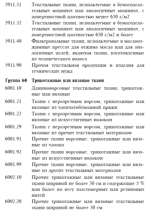 Марракешское соглашение об учреждении Всемирной торговой организации (сборник) - i_049.png