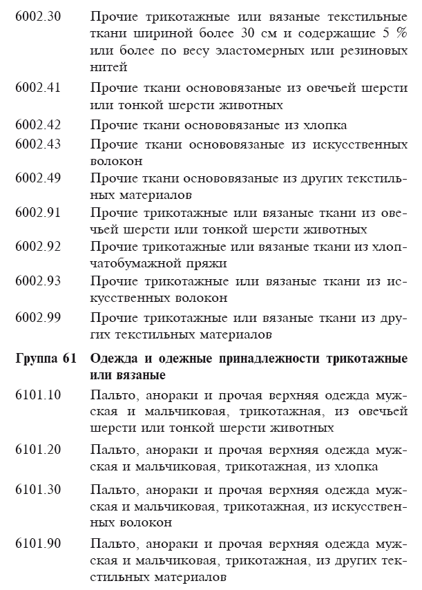 Марракешское соглашение об учреждении Всемирной торговой организации (сборник) - i_050.png