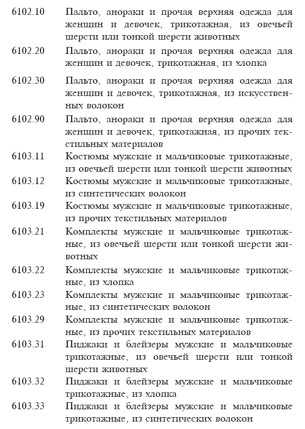Марракешское соглашение об учреждении Всемирной торговой организации (сборник) - i_051.png