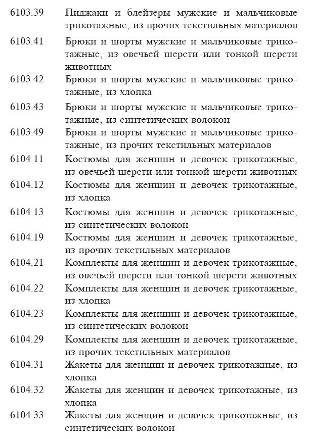 Марракешское соглашение об учреждении Всемирной торговой организации (сборник) - i_052.png