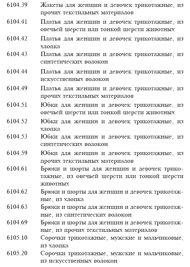 Марракешское соглашение об учреждении Всемирной торговой организации (сборник) - i_053.png