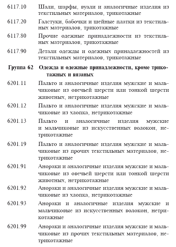 Марракешское соглашение об учреждении Всемирной торговой организации (сборник) - i_058.png