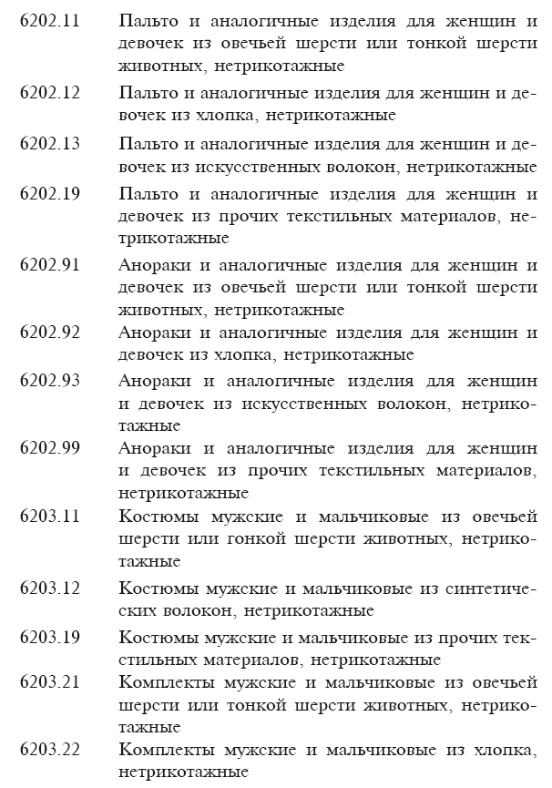Марракешское соглашение об учреждении Всемирной торговой организации (сборник) - i_059.png