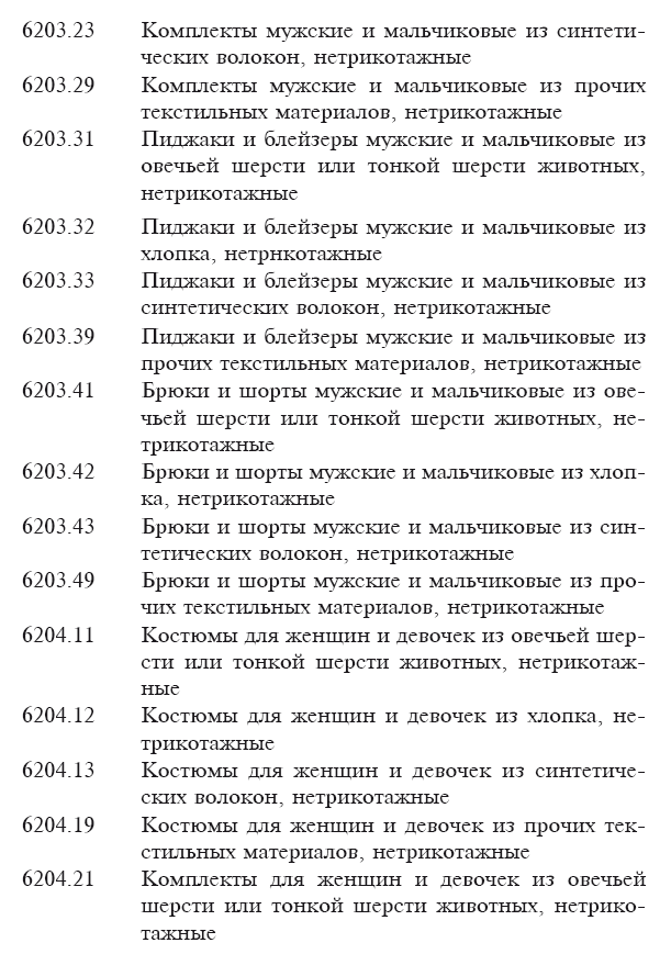 Марракешское соглашение об учреждении Всемирной торговой организации (сборник) - i_060.png