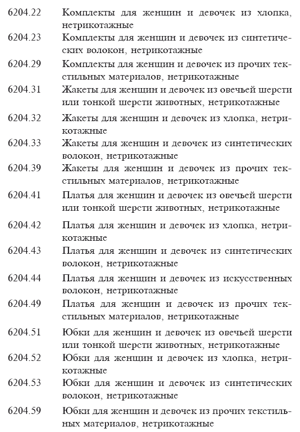 Марракешское соглашение об учреждении Всемирной торговой организации (сборник) - i_061.png