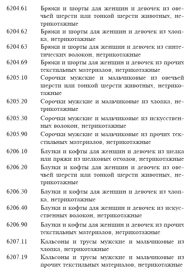 Марракешское соглашение об учреждении Всемирной торговой организации (сборник) - i_062.png