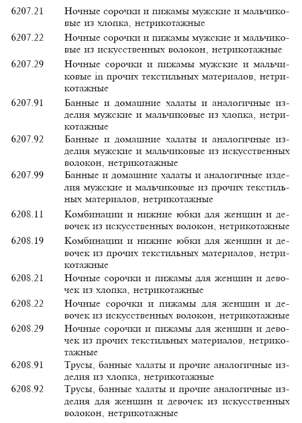 Марракешское соглашение об учреждении Всемирной торговой организации (сборник) - i_063.png