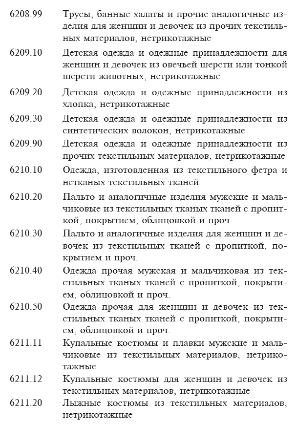 Марракешское соглашение об учреждении Всемирной торговой организации (сборник) - i_064.png