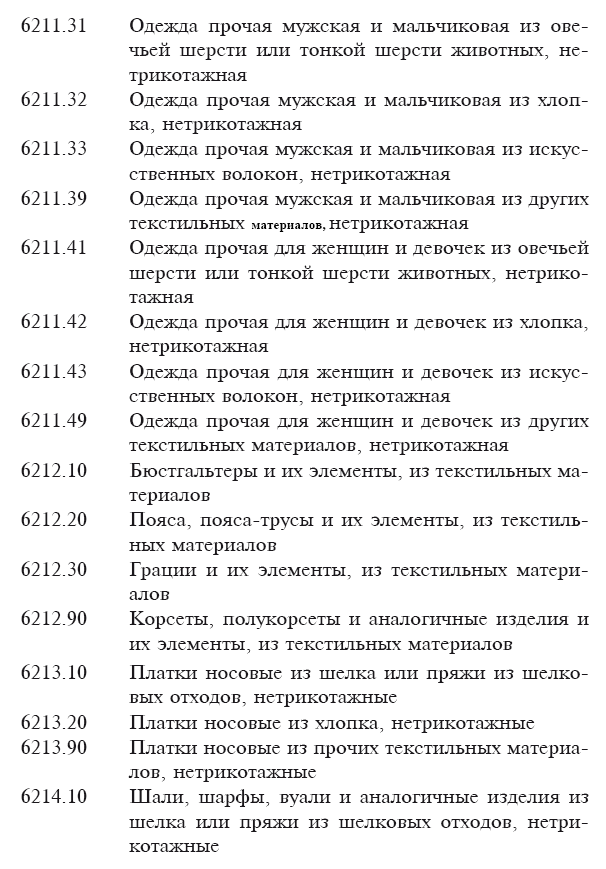 Марракешское соглашение об учреждении Всемирной торговой организации (сборник) - i_065.png