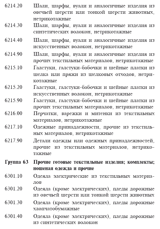 Марракешское соглашение об учреждении Всемирной торговой организации (сборник) - i_066.png