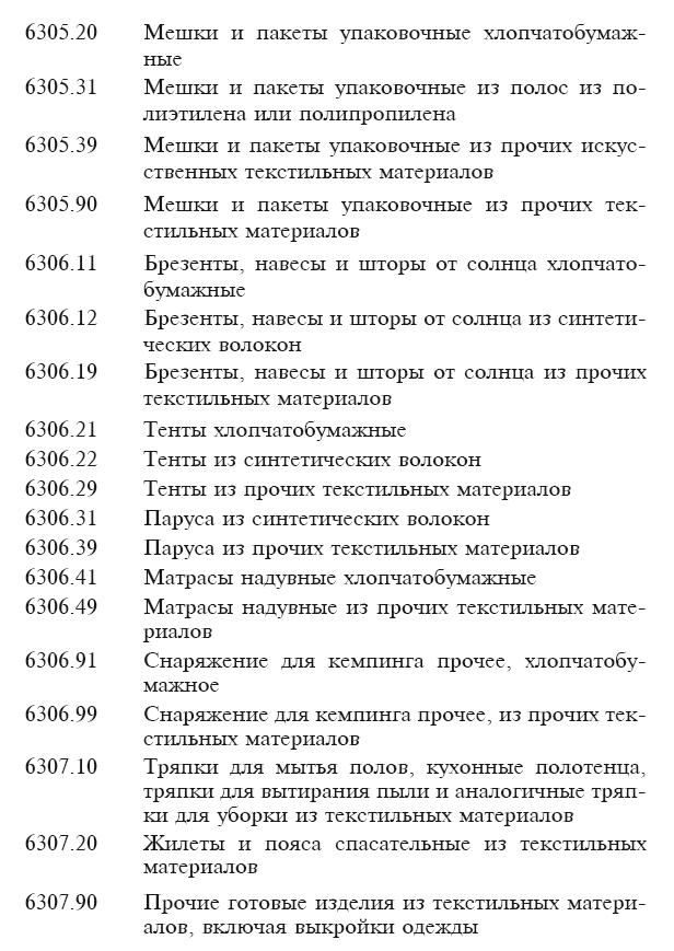 Марракешское соглашение об учреждении Всемирной торговой организации (сборник) - i_069.png