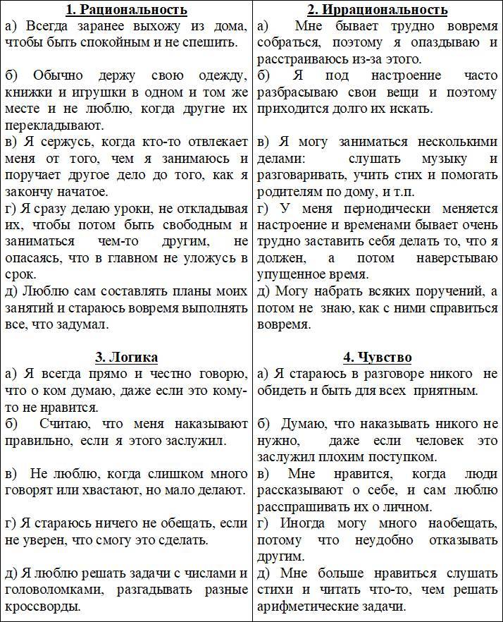 Личность вашего ребенка: диагностика, способности, отношения - _2.jpg