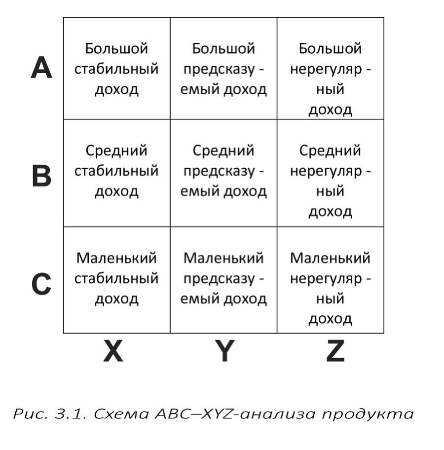 О чем не говорят на мастер-классах - _1.jpg