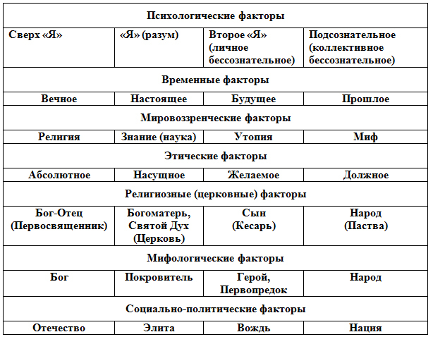 Политическая мифология - _1.jpg