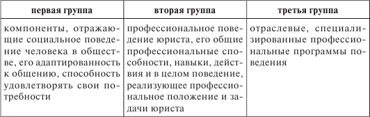 Организация и управление юридической деятельностью. Лекция (Тезисы) - i_002.png